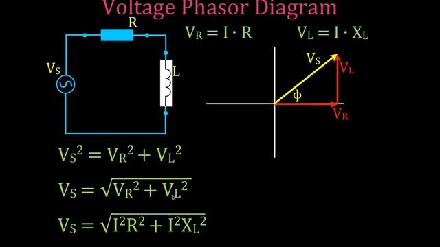 RLC Circuits (7 of 19) Series RL; An Explanation, Voltage, Impedance, Phasor Diagrams