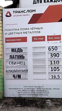 Актуальные цены на металоприëмке