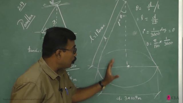 Physics class 11 NCERT Solutions Chapter 2 Ex 2.19 Units And Measurements