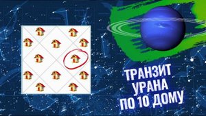 транзит Урана по 10 дому