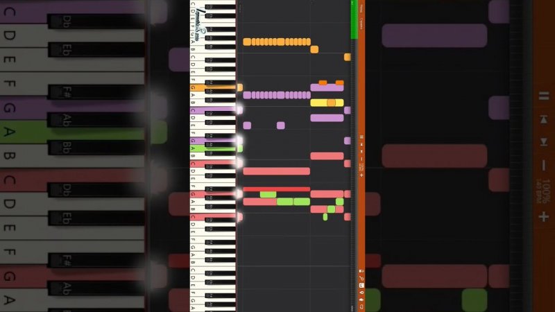 Power Quest - Temple of Fire - IMPOSSIBLE REMIX #impossibleremix #remix #synthesia #synth