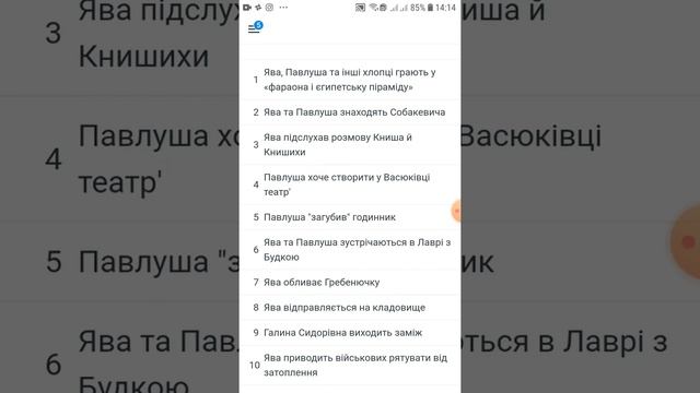 Тестування на сайті classtime.com смотреть онлайн
