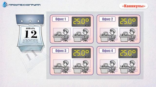 Wireless Heating Control System смотреть онлайн