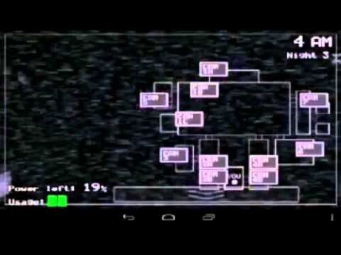 фнаф 1