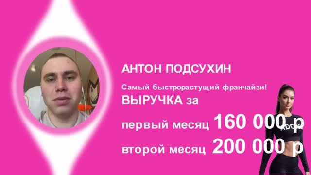 Франшиза Adonis студия брендирования и печати отзыв Антон Подсухин