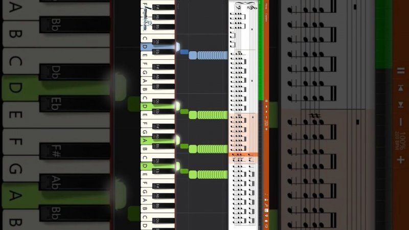 The Casualties - Way of Life - IMPOSSIBLE REMIX #synthesia #remix #music #cover #sheetmusic