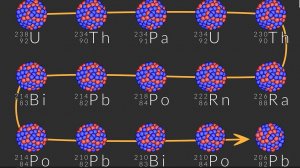 История Клэра Паттерсона и открытия, которые случайно убили миллионы