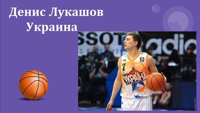 Фізична культура, 9-11 клас - Баскетбол: історія, правила
