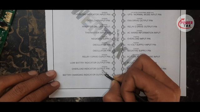 Sukam Shark PCB Microcontroller Pin Details (PowerTak)