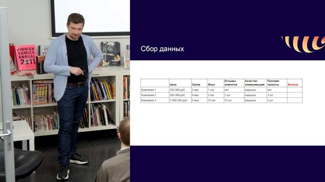 Умный в гору не пойдёт, или методы принятия ключевых решений в проектном управлении