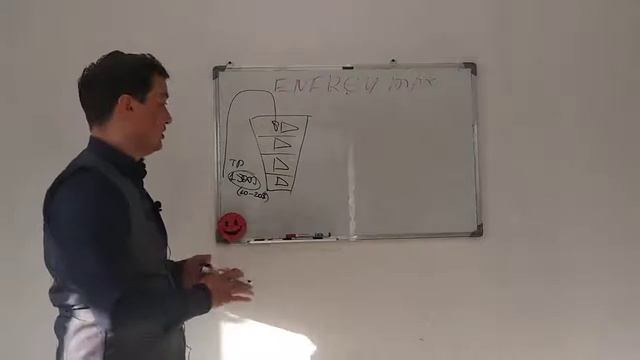 EnergyMax. Автоворонка. Рекрутирование бизнеса через интернет