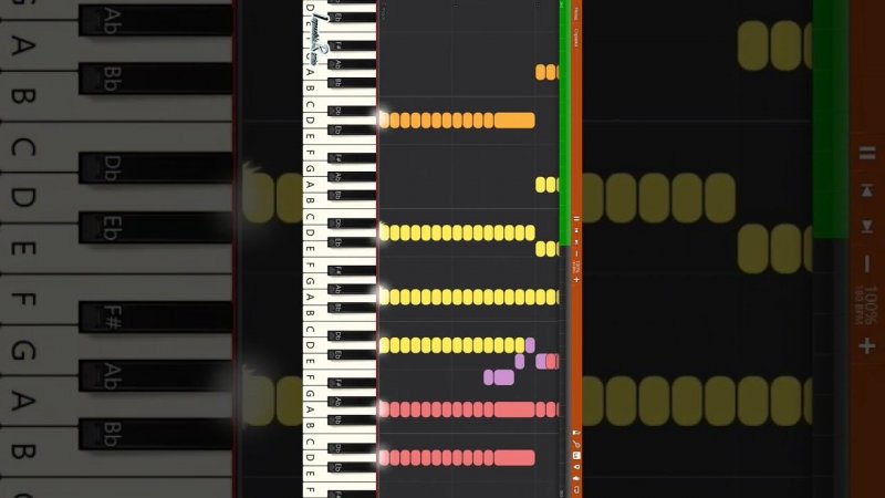 Bad Religion - The Positive Aspect of Negative Thinking - IMPOSSIBLE REMIX #synthesia #cover #music