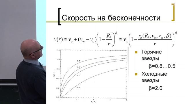 Потеря массы звёздами. Постнов К.А. Лекция 1.