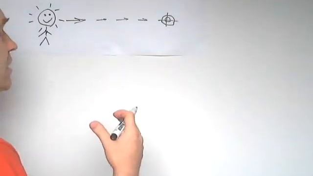 Как преодолевать препятствия?