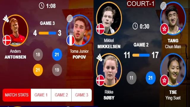 Live India Open 2023 - Live Score Badminton | Round of 32 | All Court Live ep-6