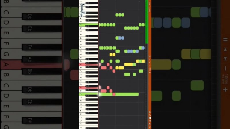 Dragon Ball Z - We Gotta Power Opening 2 - IMPOSSIBLE REMIX #synthesia #music #remix #cover