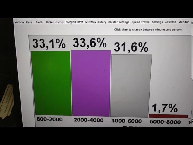 CanDOAvdi про full со всеми лицензиями. смотреть онлайн