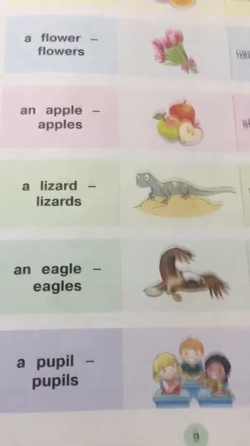 Английский детям : отсутствие неопределенного артикля во множественном числе смотреть онлайн