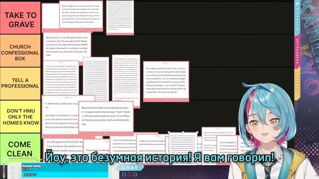 Как Киё отомстил обидчикам [Nijisanji EN] russub