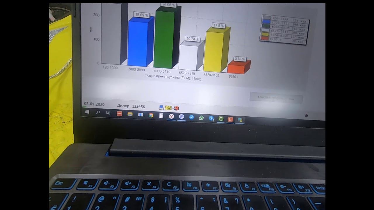 Пробег на технике BRP, что нужно знать при покупке BRP. Как проверить пробег? На что смотреть. смотреть онлайн