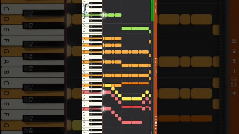 Duncan Dhu - En Algún Lugar - IMPOSSIBLE REMIX #shorts #impossibleremix #remix #synthesia #synth
