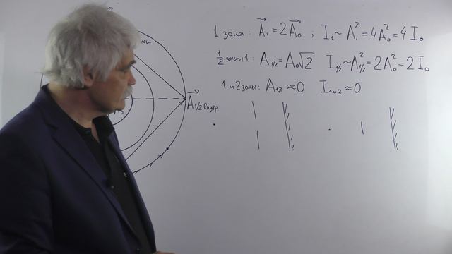 Оптика Лекция 9 часть 3 Примеры задач на дифракцию на круглом отверстии 1 смотреть онлайн