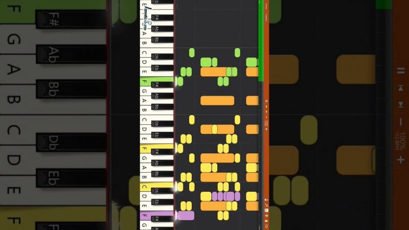 AFI - I Wanna Get a Mohawk (But my Mom Won't let me get one) - IMPOSSIBLE REMIX #synthesia #cover