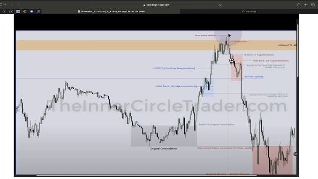 POLKADOT(DOT) - ALL TIME HIGH INCOMING! #polkadot #dot смотреть онлайн