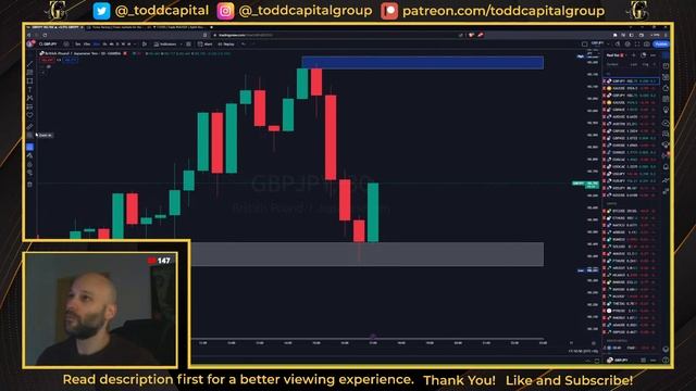 🔴 LIVE FOREX TRADING  |  LDN SESSION  | 10TH JULY 23