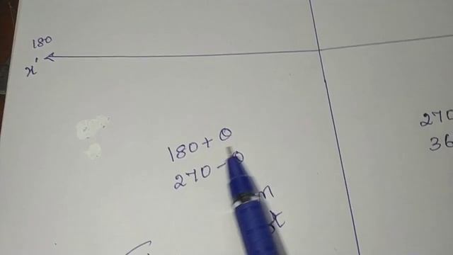 Class11 | Chapter 3 | Trigonometric Ratios of Quadrantal Angles | Trigonometry | TN Syllabus | Hema смотреть онлайн