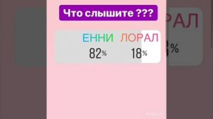 Что вы слышите? Лорал или Енни