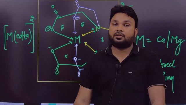 #6 | Coordination Compounds | Hexadentate Ligand| EDTA Ligand | Ligands| #ligands #coordination