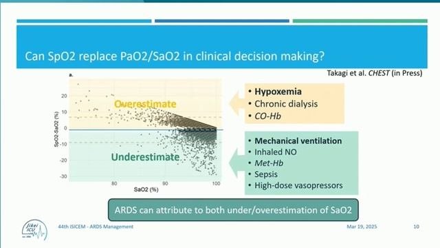 Arterial PaO2 or SpO2 In ARDS  Tomoko Fujii  ISICEM-44 (2025)