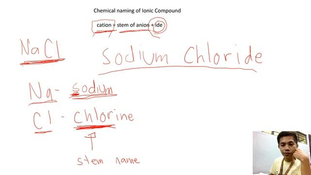 Formula Writing and Chemical Naming of Ionic Compound