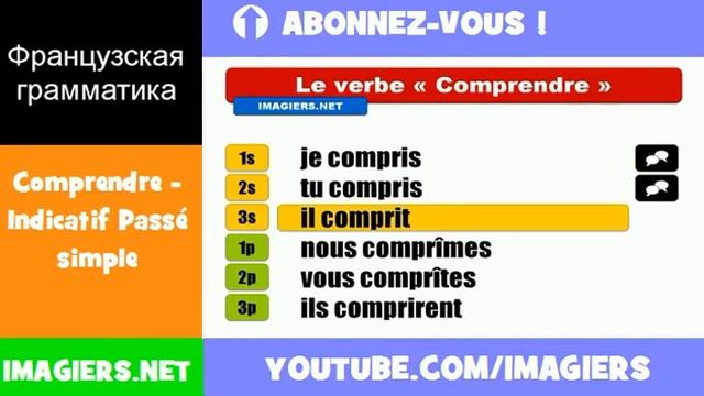 Французские глаголы = Comprendre = Indicatif Passé simple смотреть онлайн