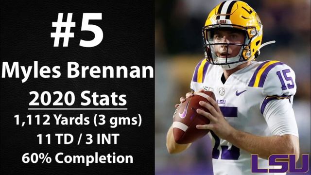 LSU's Top 10 Players for 2021 смотреть онлайн