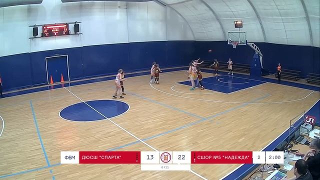 ДЮСШ "СпАрта" - СШОР №5 "Надежда" смотреть онлайн