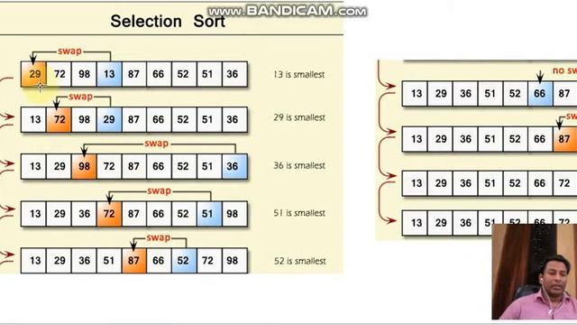 C Program for Selection Sort ! Sushil Dev !