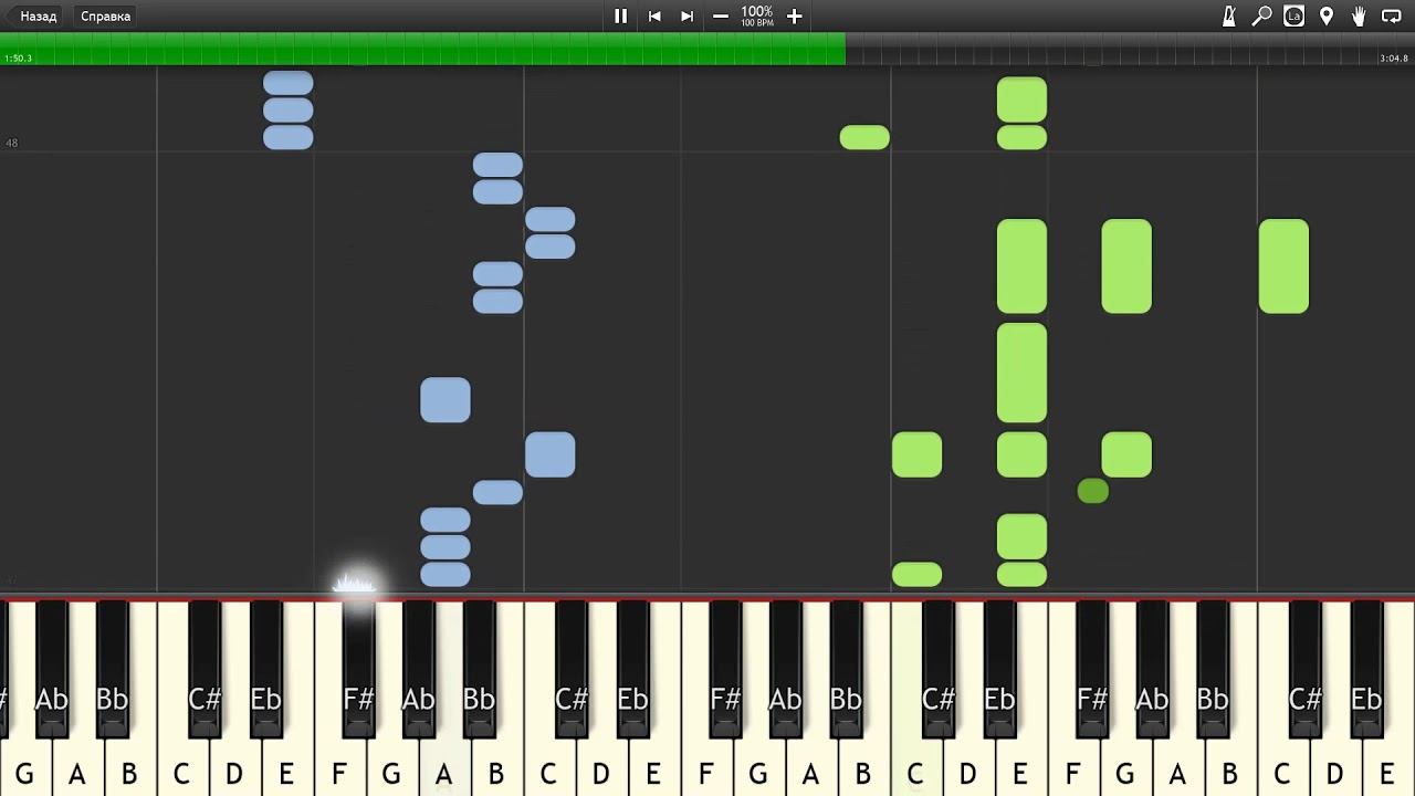 P!nk - Stupid Girls - Piano tutorial and cover (Sheets + MIDI)