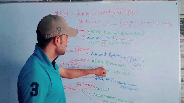 UPsssc junior assistant 5512 post complete ✅ book list || SUSHEEL SAI #build career смотреть онлайн