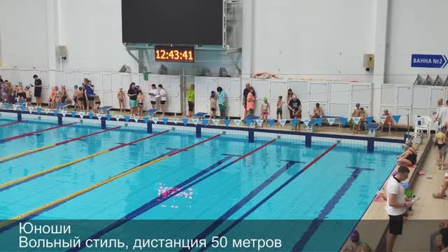 Соревнования в бассейне Строитель 06.04.2025