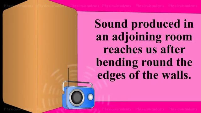 Diffraction of Waves | Physics Video Tutorials смотреть онлайн