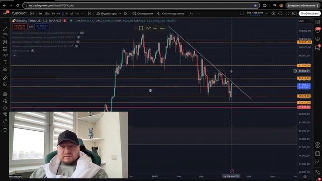 1300$ финальная цена за эфир! Ежедневный обзор BTC (биткоина) 10.04.2025 смотреть онлайн