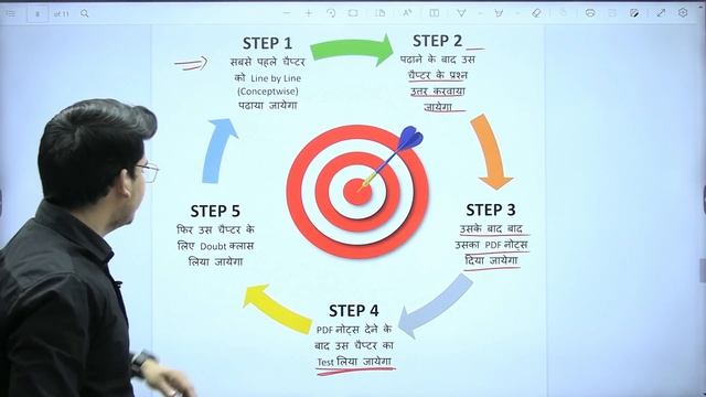 Hindi Class 12 Syllabus 2023-2024 Bihar Board | 12th Hindi New Pattern For Board Exam 2024