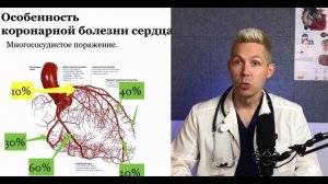 Что такое МИКРОИНФАРКТ на ногах и чем он опасен?