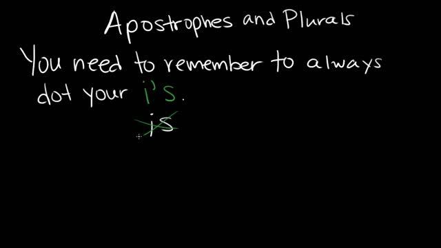 Apostrophes and plurals | The Apostrophe | Punctuation | Khan Academy смотреть онлайн