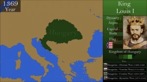 The History of Hungary : Every Year