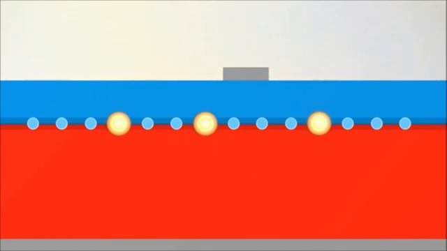 Güneş Enerjisi: Güneş Pilleri, Fotovoltaik Hücreler Nasıl Çalışır? Güneşten Nasıl Elektrik Üretilir смотреть онлайн