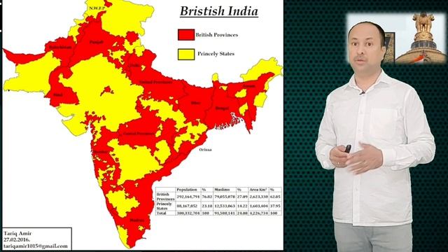 3/3 -Govt.of India act-1858 | Background of the Indian Constitution | Indian Polity | Sparda Studie смотреть онлайн