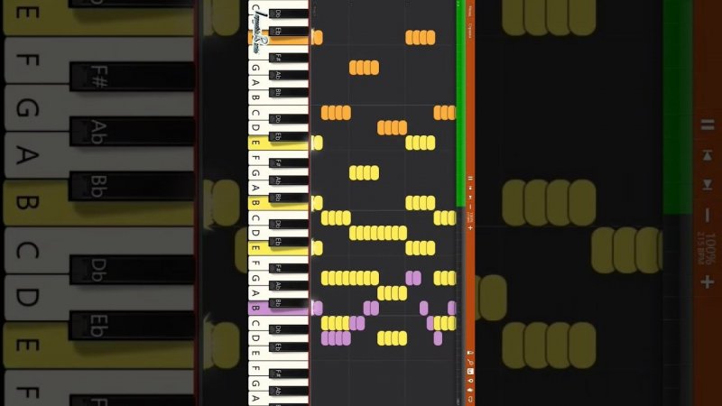 Blink-182 - Sometimes - IMPOSSIBLE REMIX #synthesia #impossibleremix #remix #music #cover